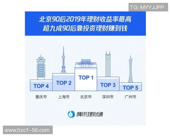 足球明星的收入来源揭秘包括薪水代言和投资等多重渠道分析